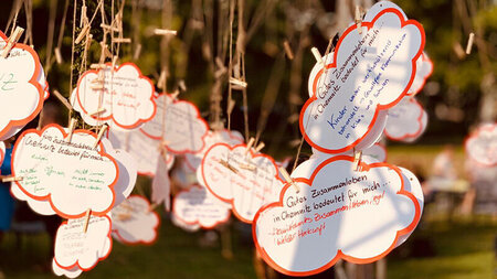 Photo showing paper clouds with writing on them hung with twine and clothespins. 